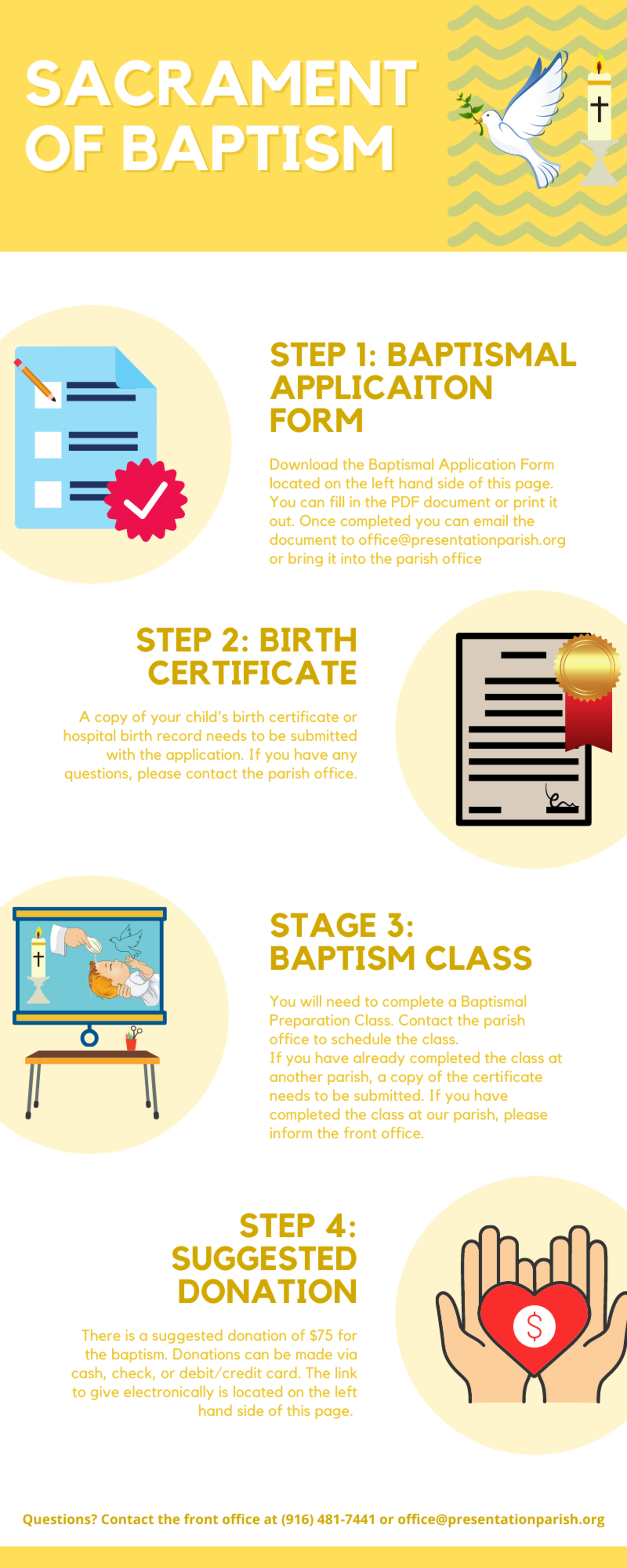 the sacrament of baptism in the roman catholic church